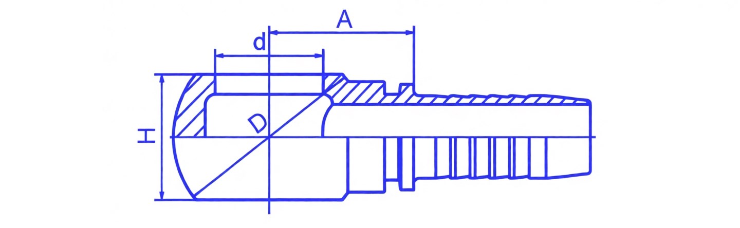 Metric - обширная группа стандартов, объединенная метрической резьбой.