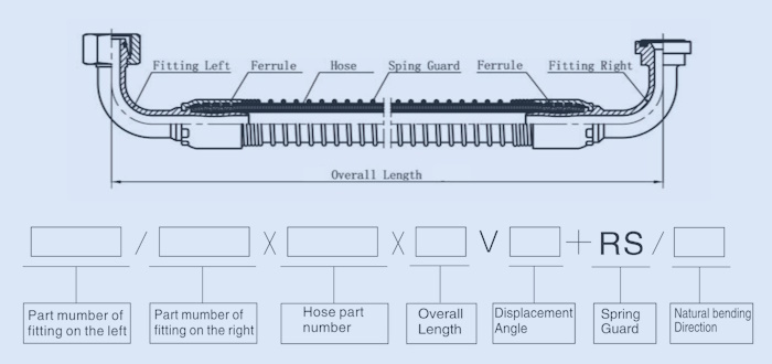 Собственное производство (картинка)